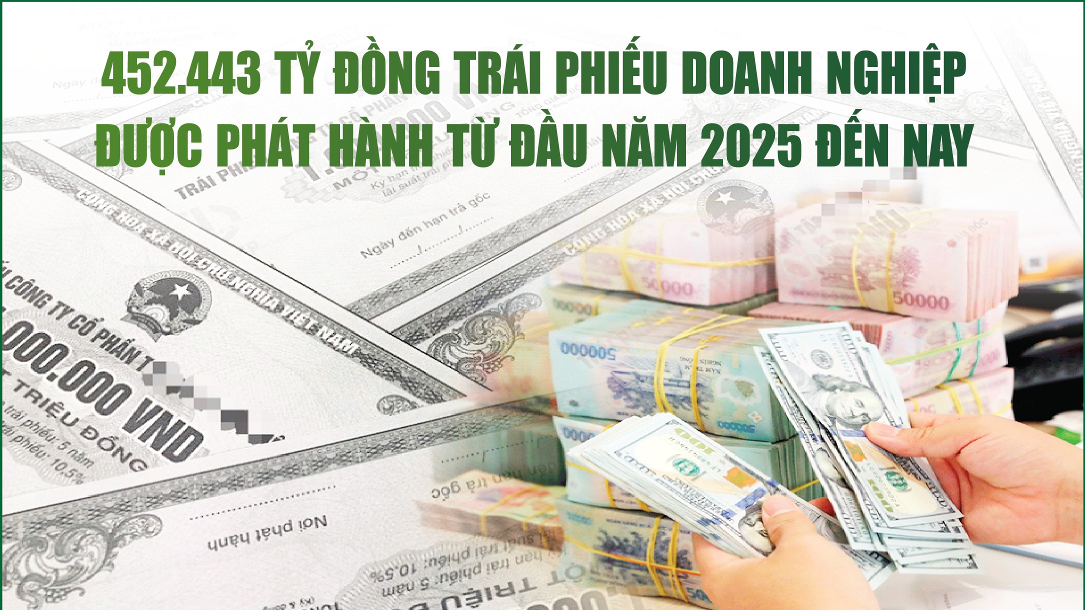 Infographics: 452.443 tỷ đồng trái phiếu doanh nghiệp được phát hành từ đầu năm 2025 đến nay