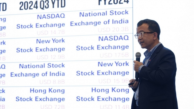 Sẽ có thêm sàn giao dịch mới cho doanh nghiệp đổi mới sáng tạo