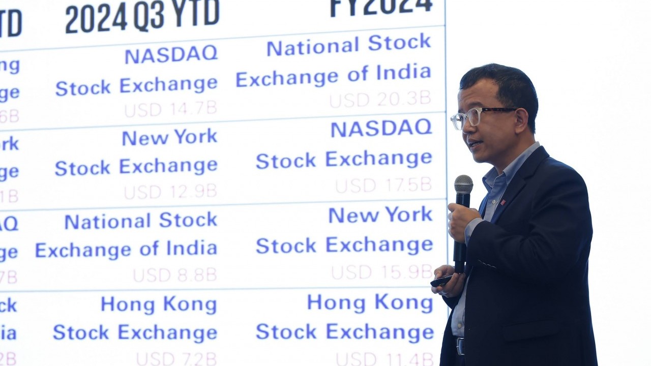 Sẽ có thêm sàn giao dịch mới cho doanh nghiệp đổi mới sáng tạo