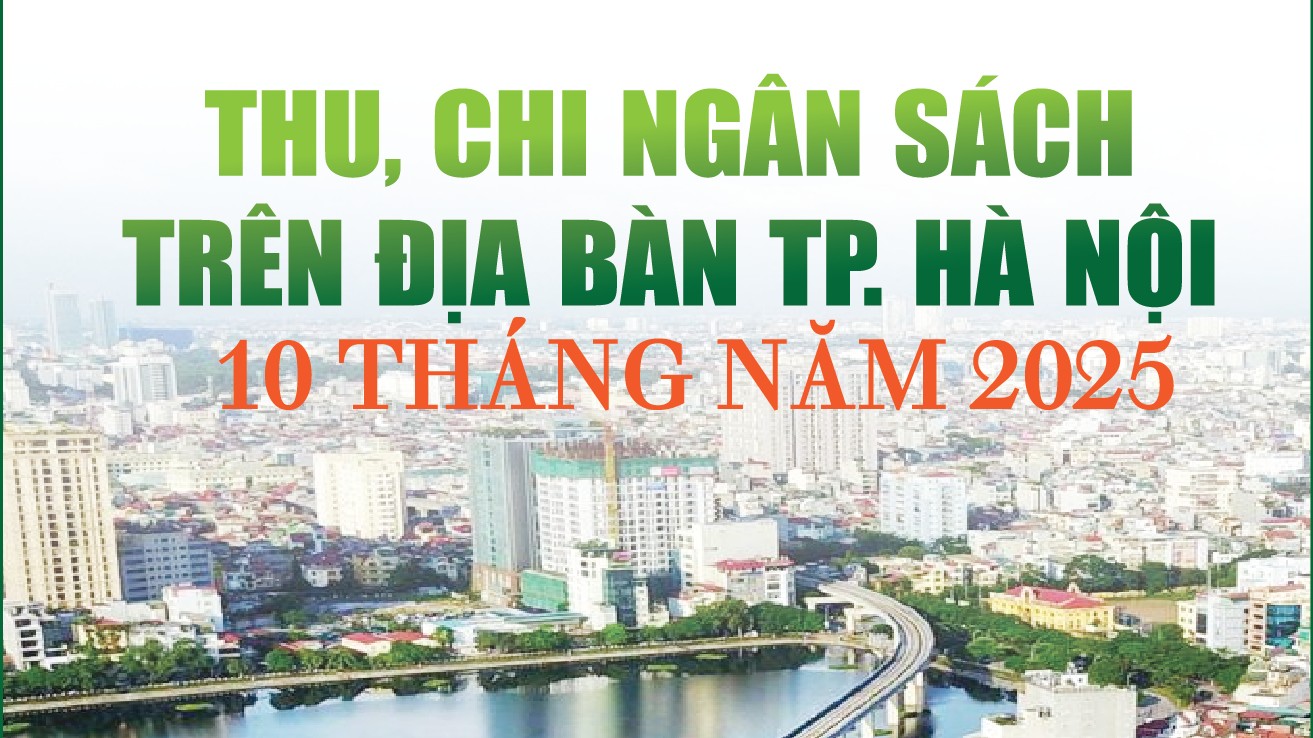 Infographics: Thu, chi ngân sách trên địa bàn TP. Hà Nội 10 tháng năm 2025