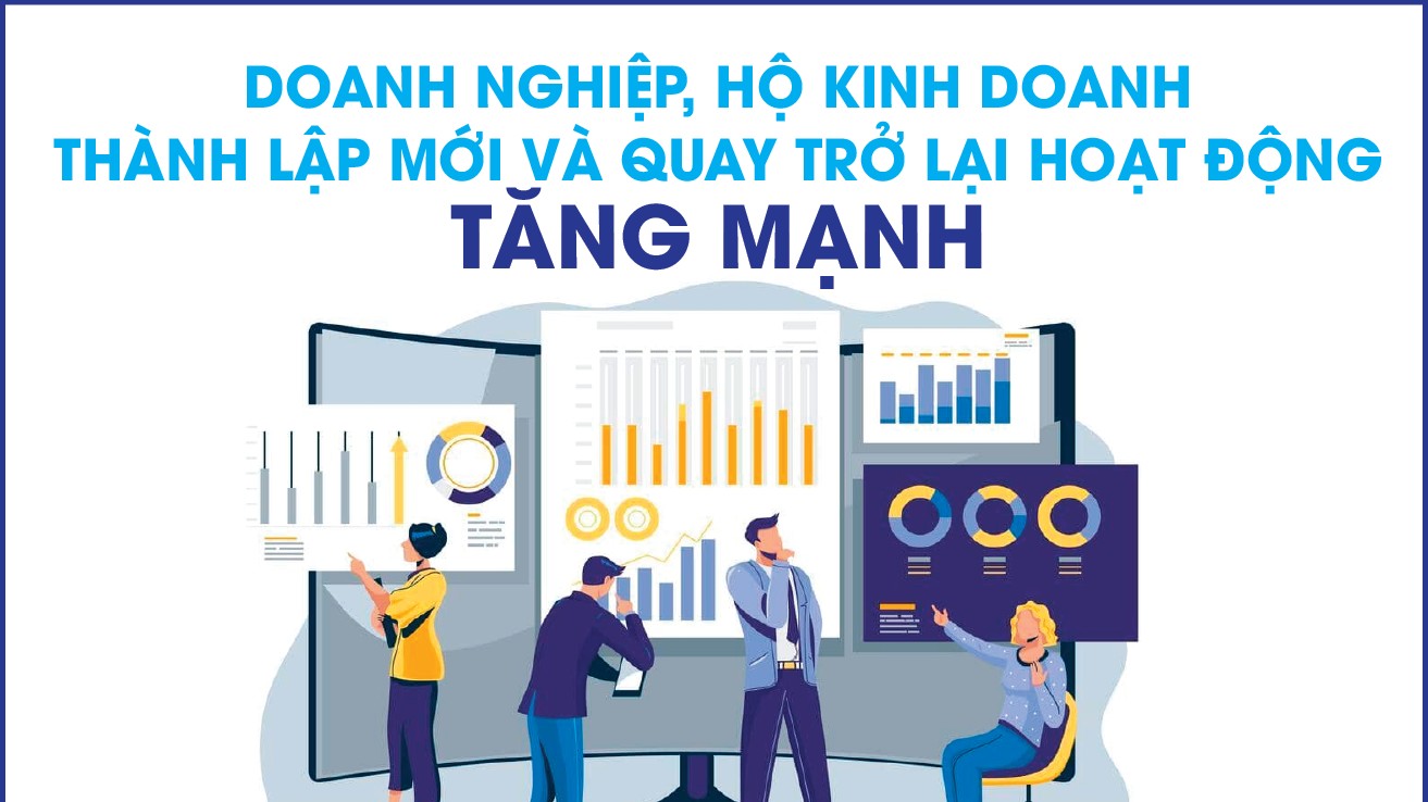 Infographics: Cả nước có hơn 1.000.000 doanh nghiệp hoạt động trong nền kinh tế