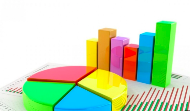 Sức nóng nhóm ngân hàng, chứng khoán lan tỏa bức tranh lợi nhuận thị trường