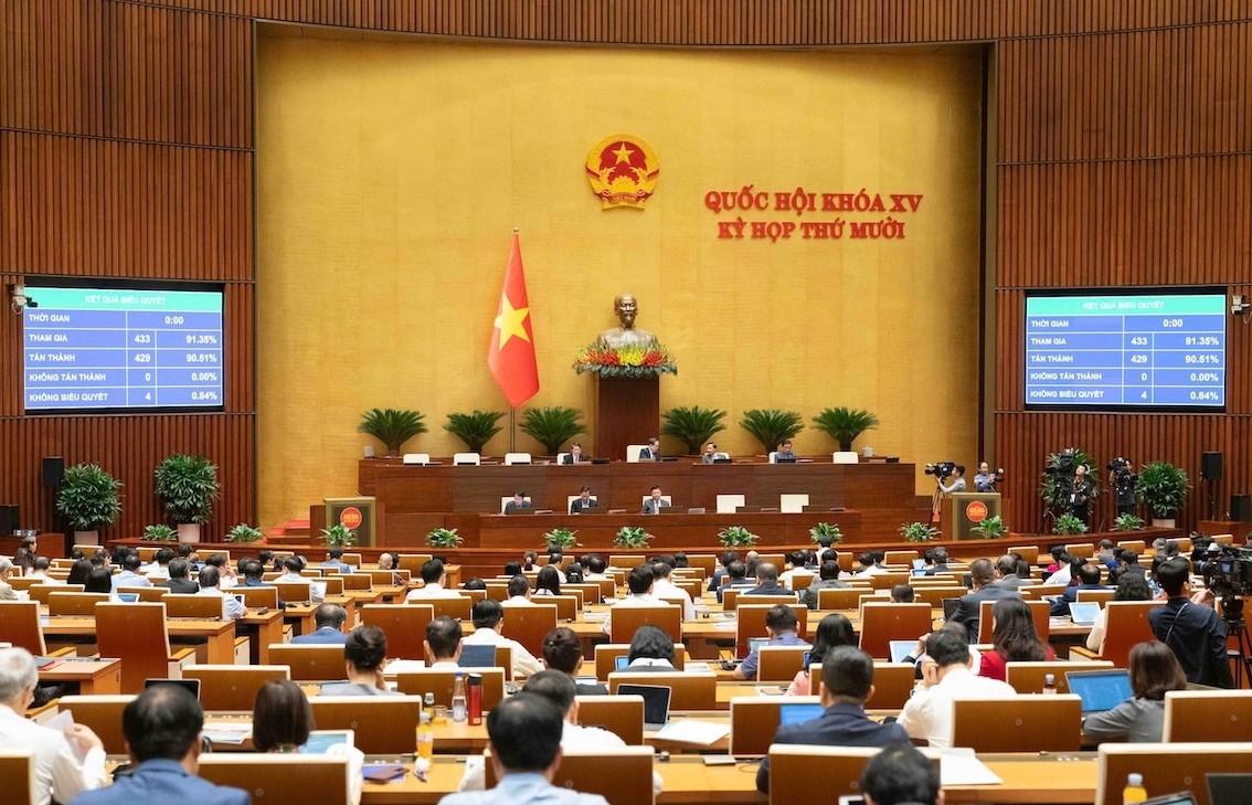 Quốc hội thông qua mục tiêu năm 2026 tăng trưởng 10% trở lên