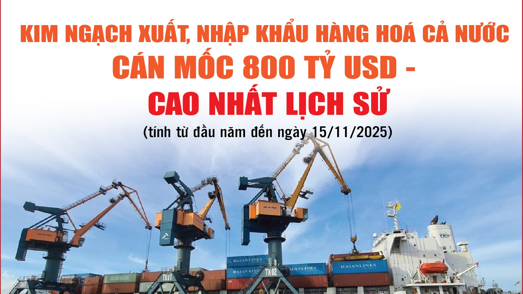 Infographics: Tổng kim ngạch xuất, nhập khẩu hàng hóa cả nước đạt hơn 801 tỷ USD