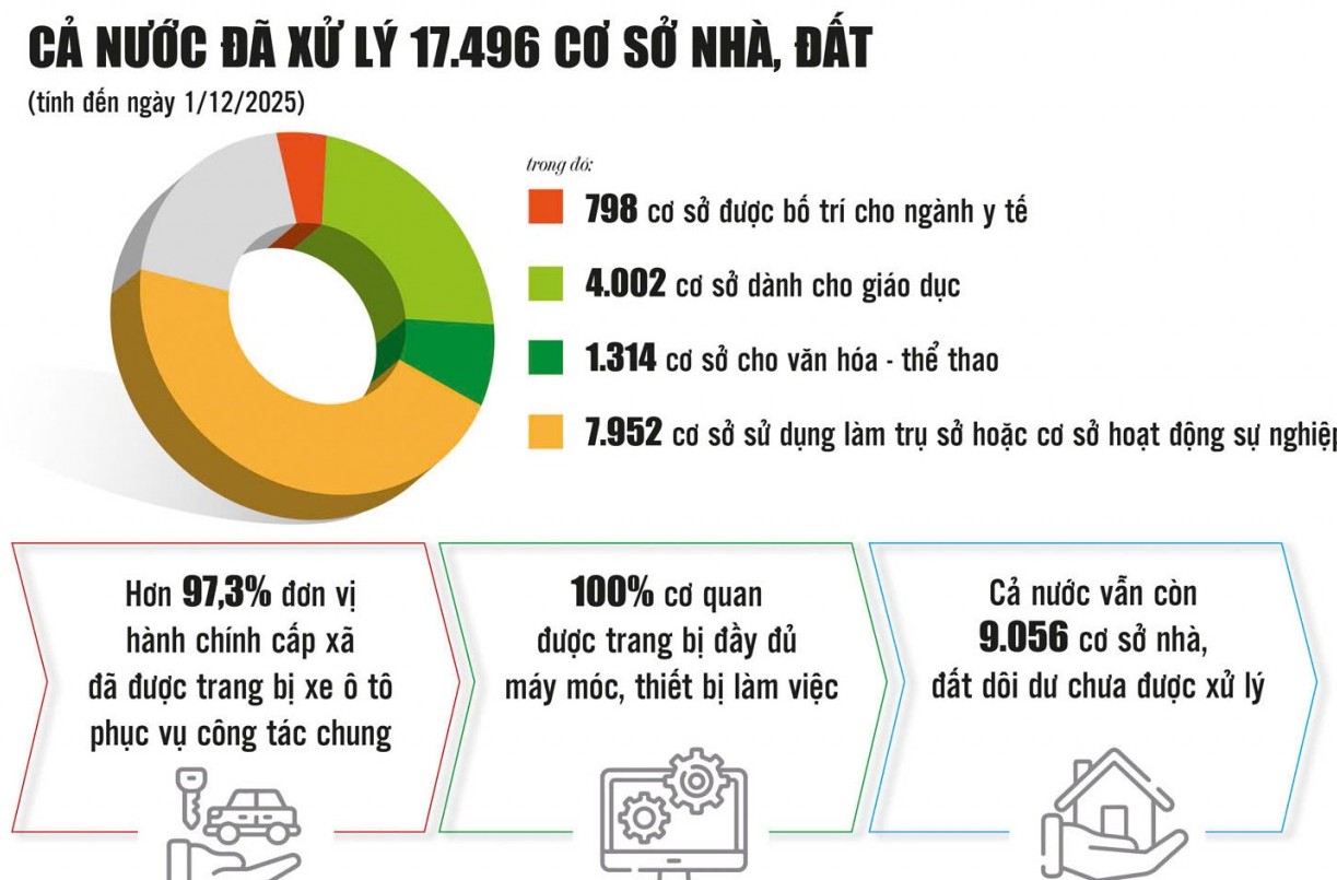 Cần sự vào cuộc mạnh mẽ của địa phương