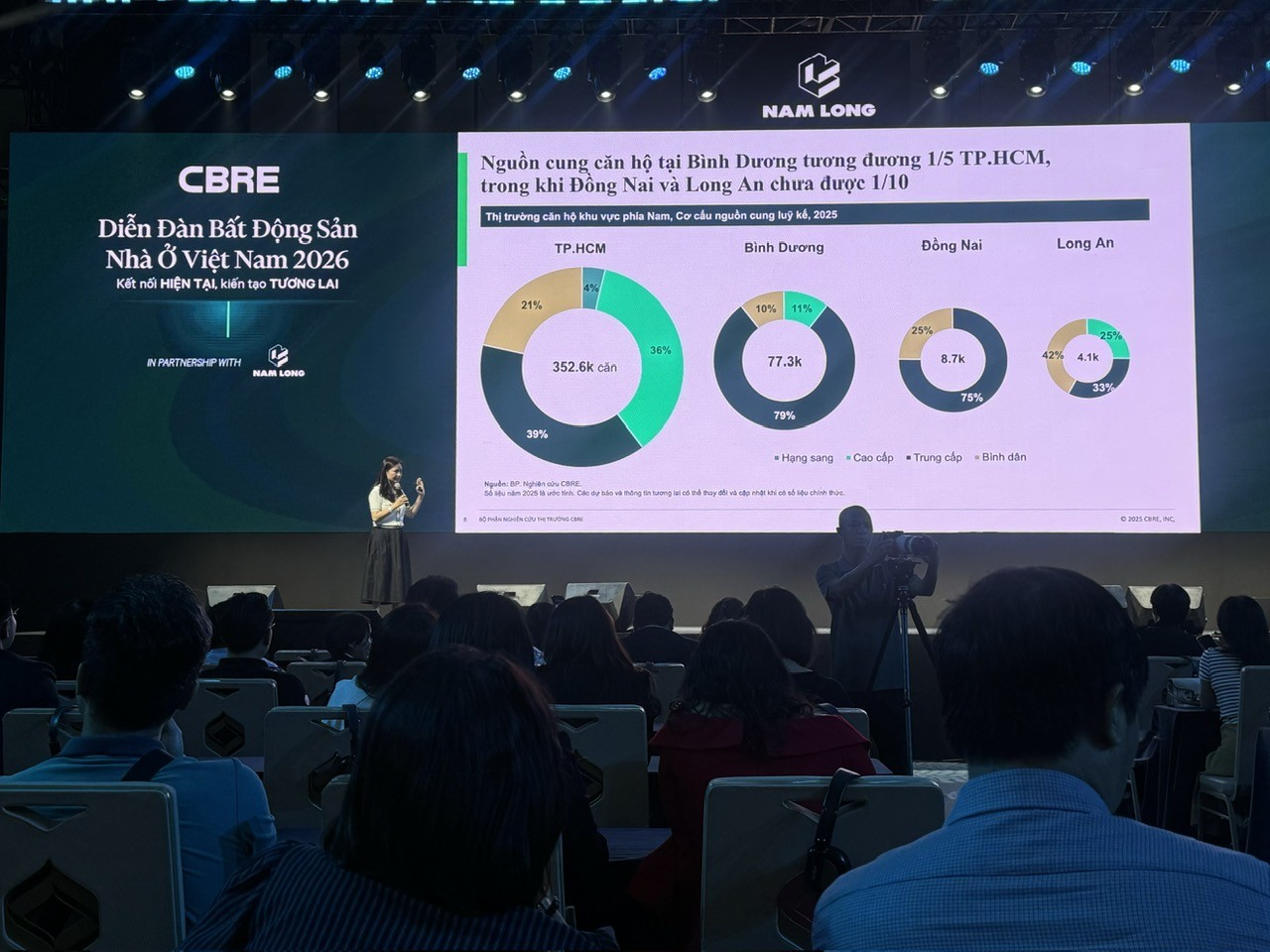Hạ tầng bứt tốc tạo “điểm rơi” mới cho thị trường nhà ở phía Nam