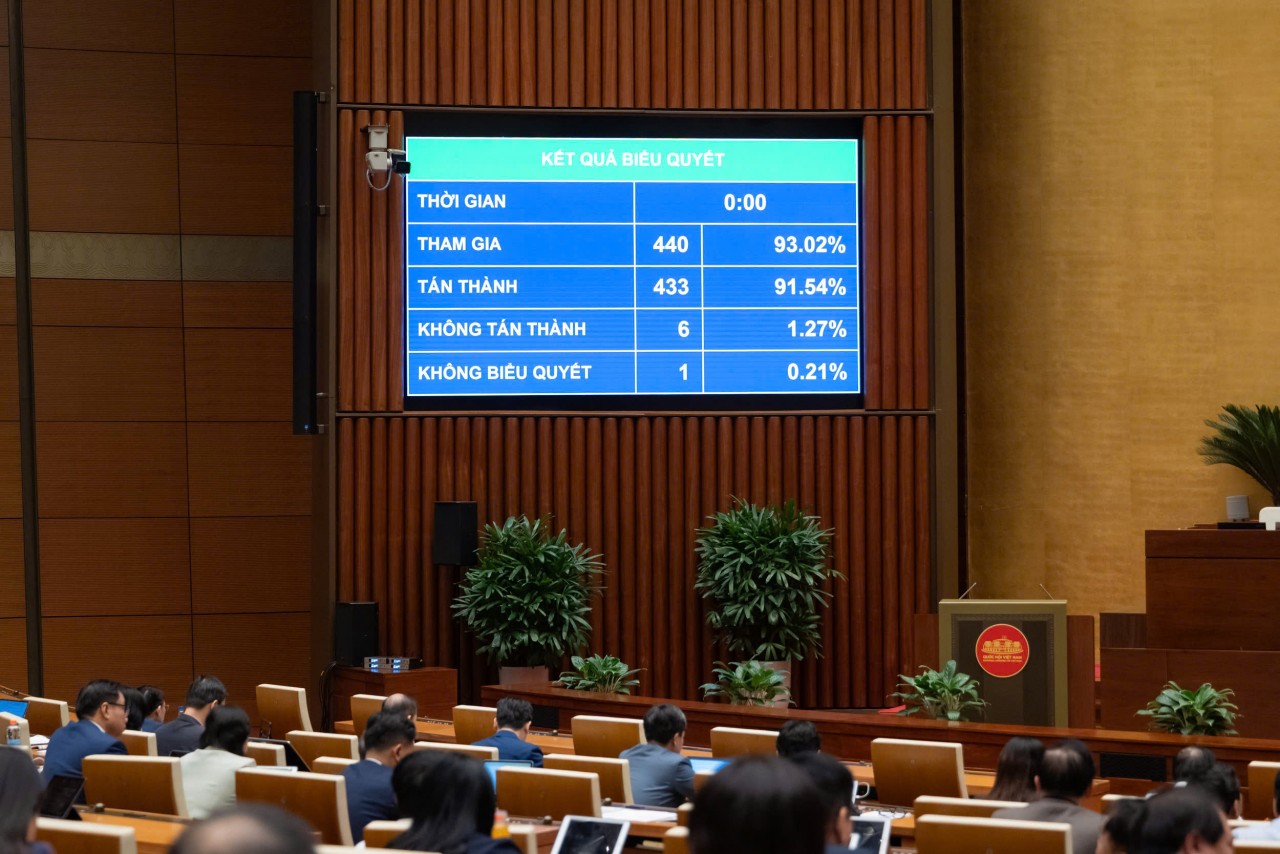 Ngày 31/5 hàng năm là 