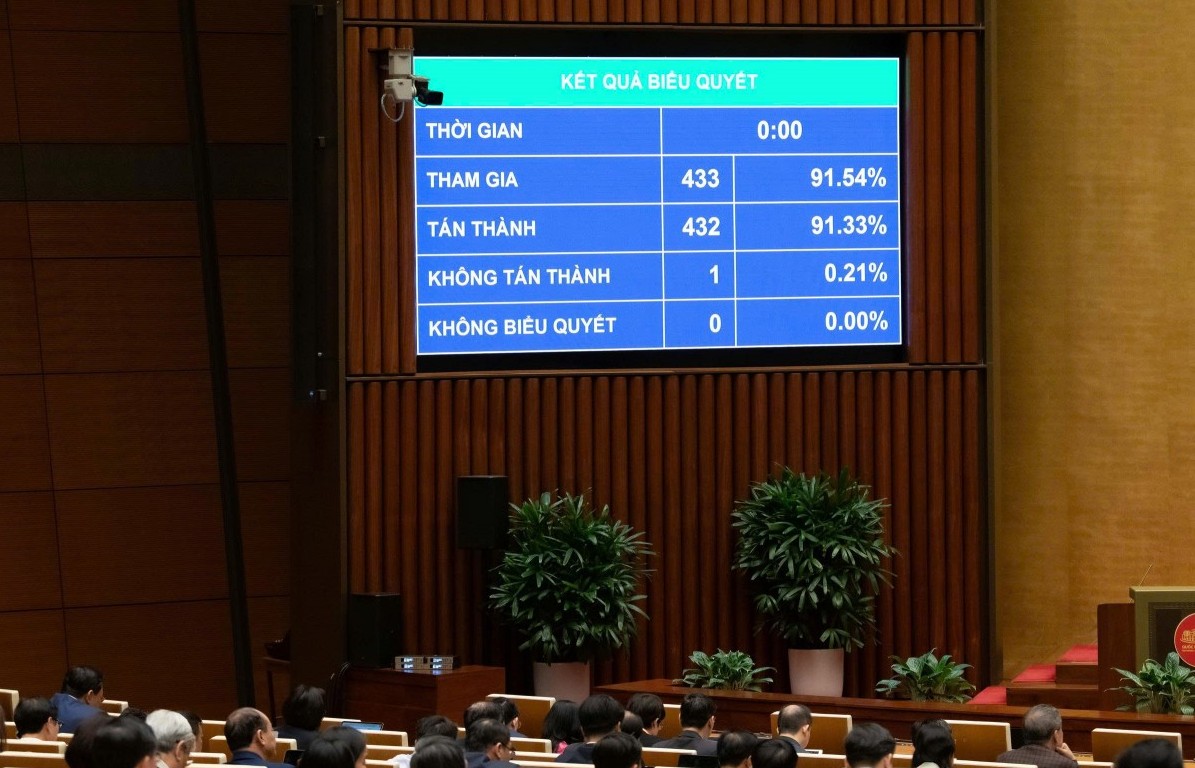 Chính phủ có thể quyết định nâng bảo lãnh vay vượt tăng trưởng GDP