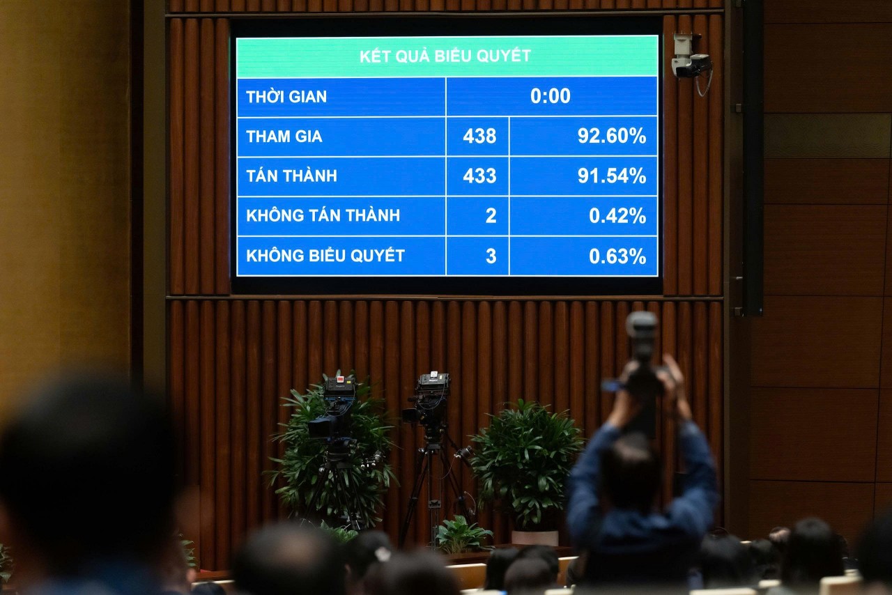 Nhiều cơ chế mới phân cấp mạnh mẽ cho Thành phố Hồ Chí Minh và Đà Nẵng Nhiều cơ chế mới phân cấp mạnh mẽ cho Thành phố Hồ Chí Minh và Đà Nẵng