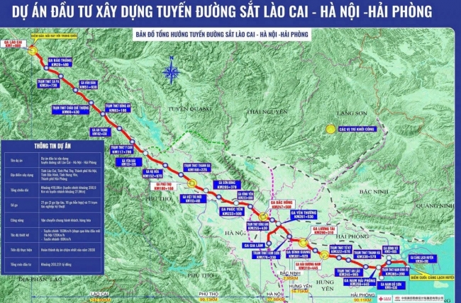 Tuyến đường sắt hiện đại, kết nối quốc tế dần được hiện thực hóa