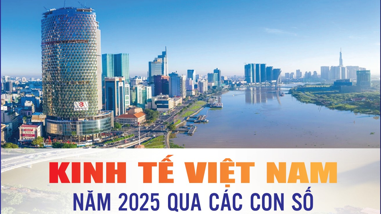 Infographics: Những điểm sáng kinh tế Việt Nam năm 2025 qua các con số