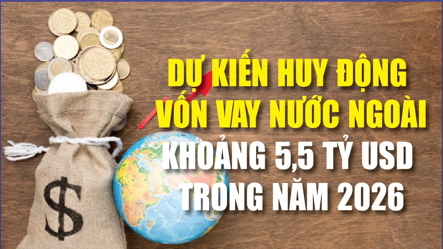 infographics nam 2026 du kien huy dong von vay nuoc ngoai khoang 55 ty usd