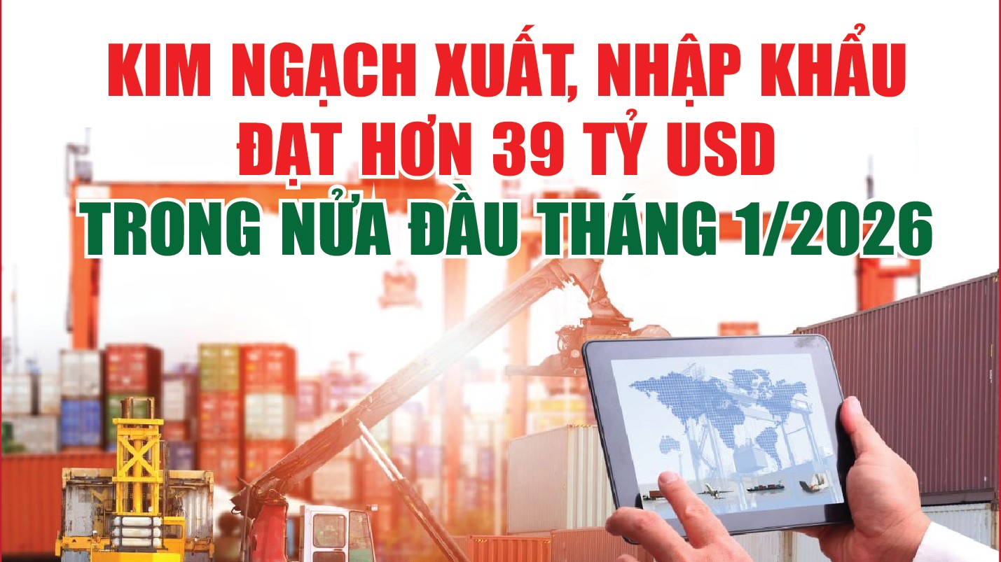 Infographics: Kim ngạch xuất, nhập khẩu đạt hơn 39 tỷ USD trong nửa đầu tháng 1/2026