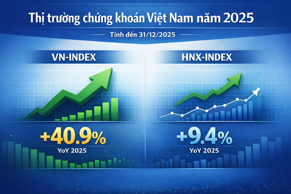 Đa dạng hóa hàng hóa, nâng chất nhà đầu tư cho thị trường vốn năm 2026