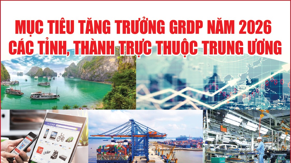 infographics muc tieu tang truong grdp nam 2026 cua cac tinh thanh truc thuoc trung uong