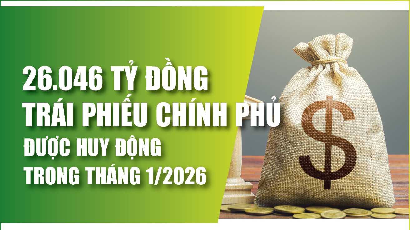 Infographics: Tháng 1/2026, huy động trái phiếu chính phủ đạt 26.046 tỷ đồng