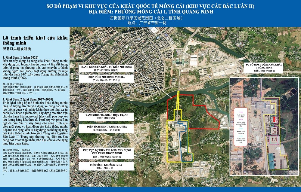 Khởi động xây dựng Cửa khẩu thông minh Móng Cái - Đông Hưng