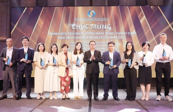 Sẵn sàng “đón gió dông” cùng thị trường chứng khoán