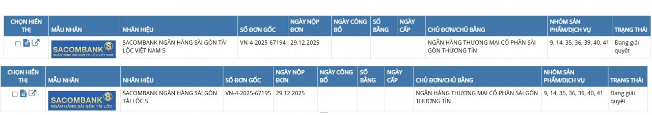 Cổ phiếu của Sacombank tăng trần sau thông tin sắp đổi tên thành Ngân hàng Sài Gòn Tài Lộc