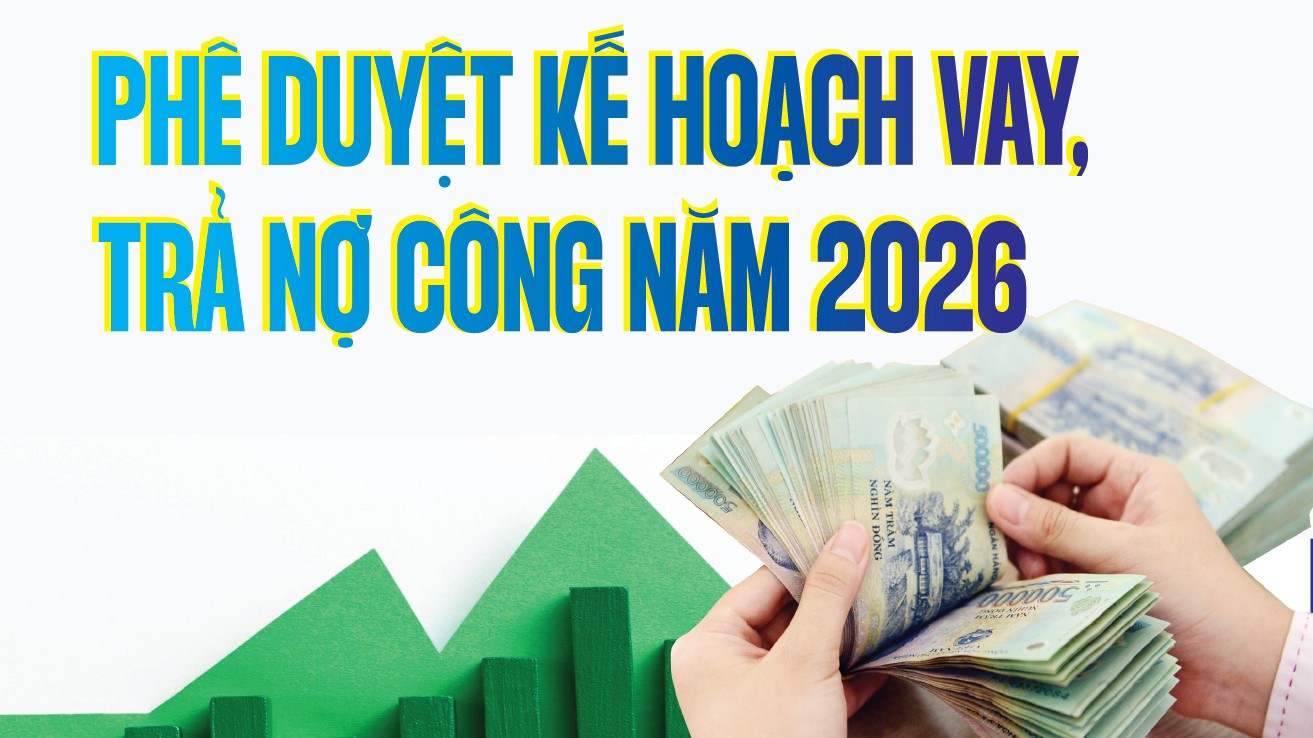 infographics nam 2026 ke hoach vay cua chinh phu toi da 969796 ty dong