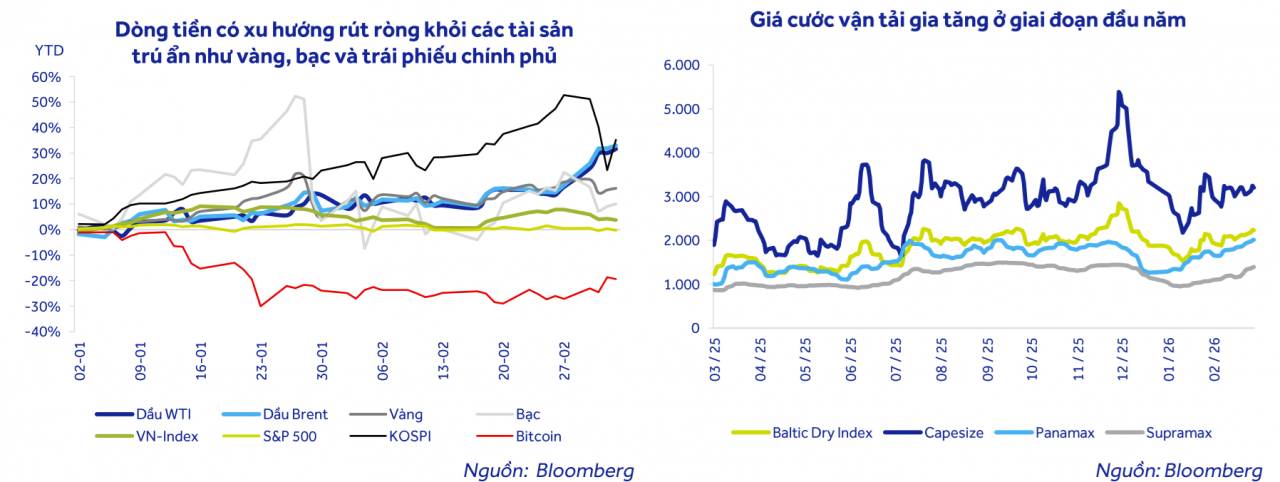 Chứng khoán ACBS chỉ rõ 2 yếu tố quyết định khả năng nới room tín dụng nửa cuối năm Chứng khoán ACBS chỉ rõ 2 yếu tố quyết định khả năng nới room tín dụng nửa cuối năm