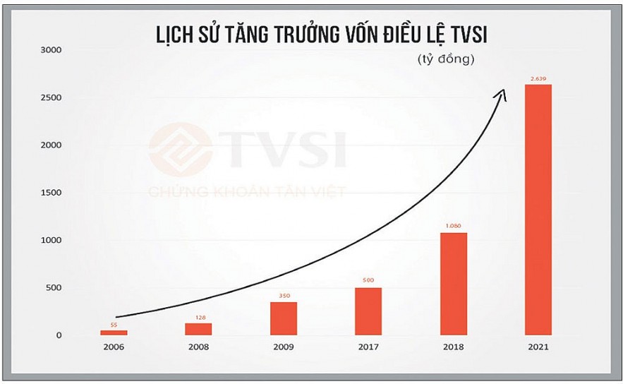 Chuẩn bị tâm thế, tiềm lực và nhập cuộc nhanh cho chiến lược dài hạn Chuẩn bị tâm thế, tiềm lực và nhập cuộc nhanh cho chiến lược dài hạn