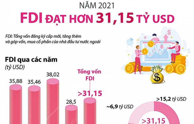 nam 2022 chac chan se tot hon nua