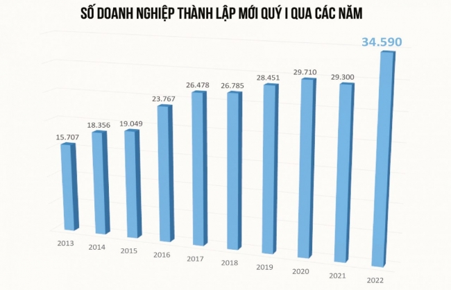khoi phuc niem tin de phat trien kinh te