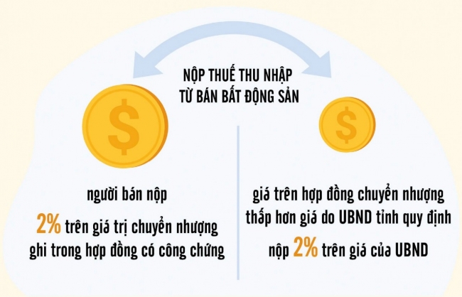 bai cuoi can su chung tay va che tai du manh