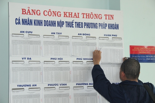 chi cục thuế tp.huế