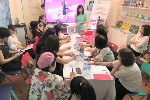 hut von dau tu cho doanh nghiep khoi nghiep sang tao