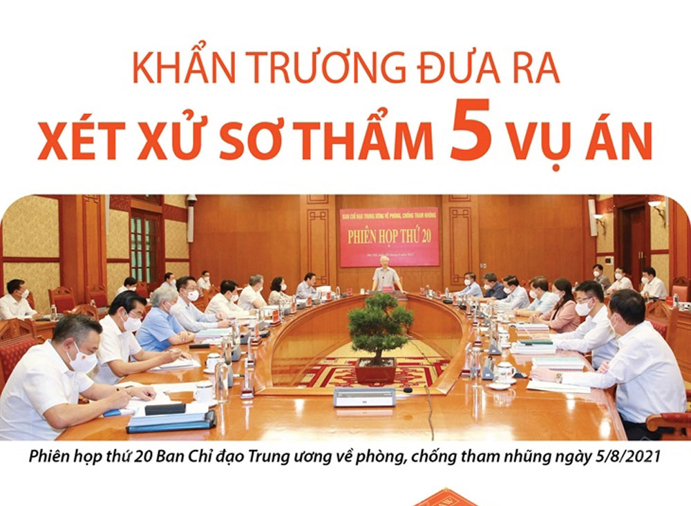 Khẩn trương đưa ra x&eacute;t xử sơ thẩm 5 vụ &aacute;n