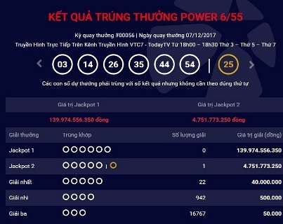 da nang lan dau tien co ve trung thuong xo so power 655