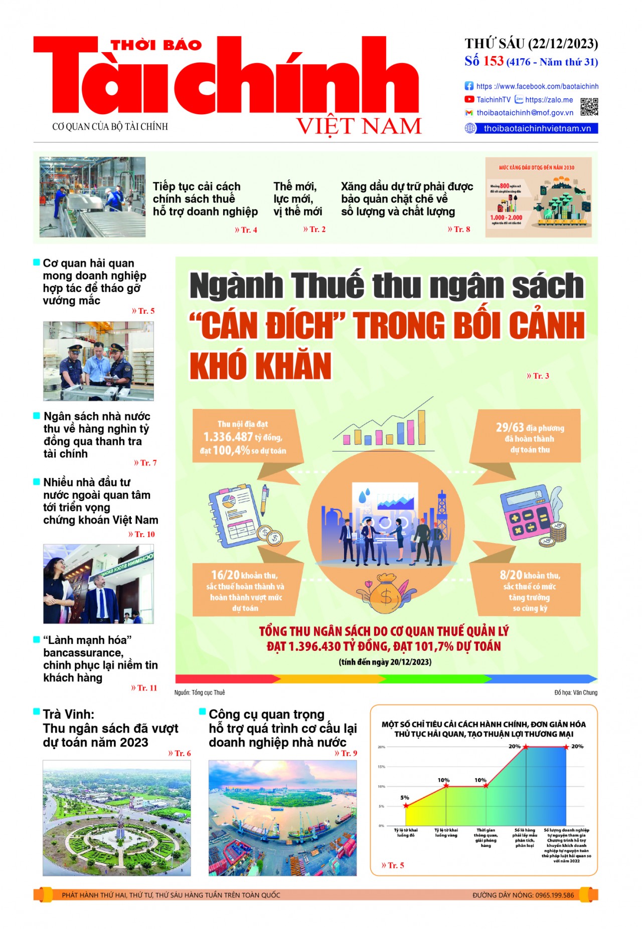 Số 153 (22-12-2023)