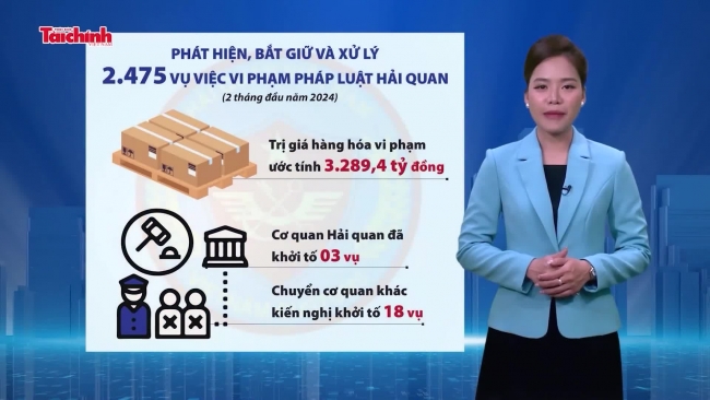 Con số nổi bật tuần 1/3-15/3/2024