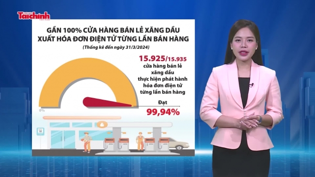 Con số nổi bật tuần 1/4-15/4/2024