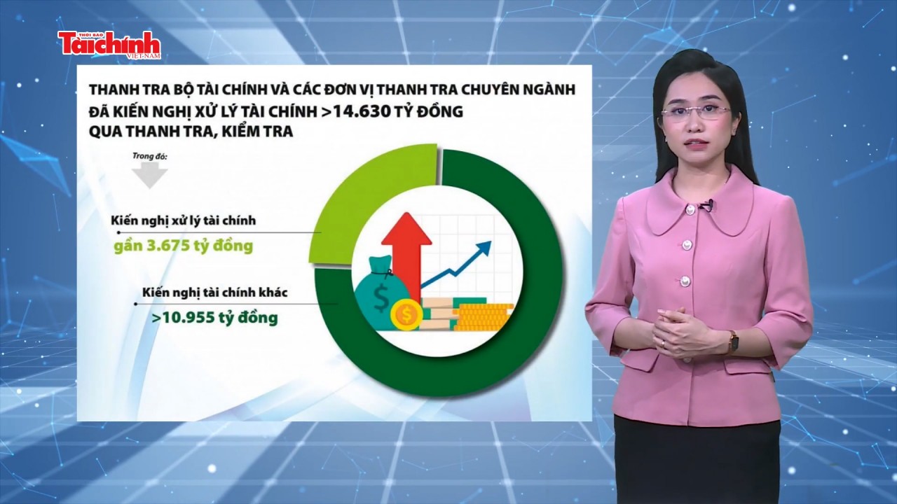 Số liệu và bình luận tuần 15-21/4/2024