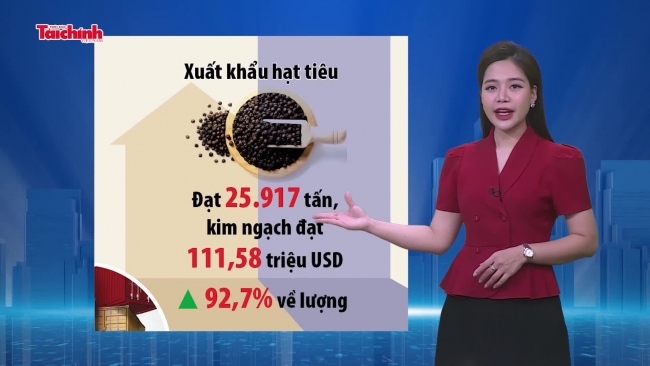 Con số nổi bật tuần 16/4 - 30/4