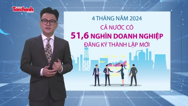 Số liệu và bình luận tuần 29/4-5/5/2024