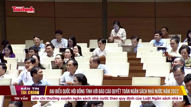 Đại biểu Quốc hội đồng tình với báo cáo quyết toán ngân sách nhà nước năm 2022