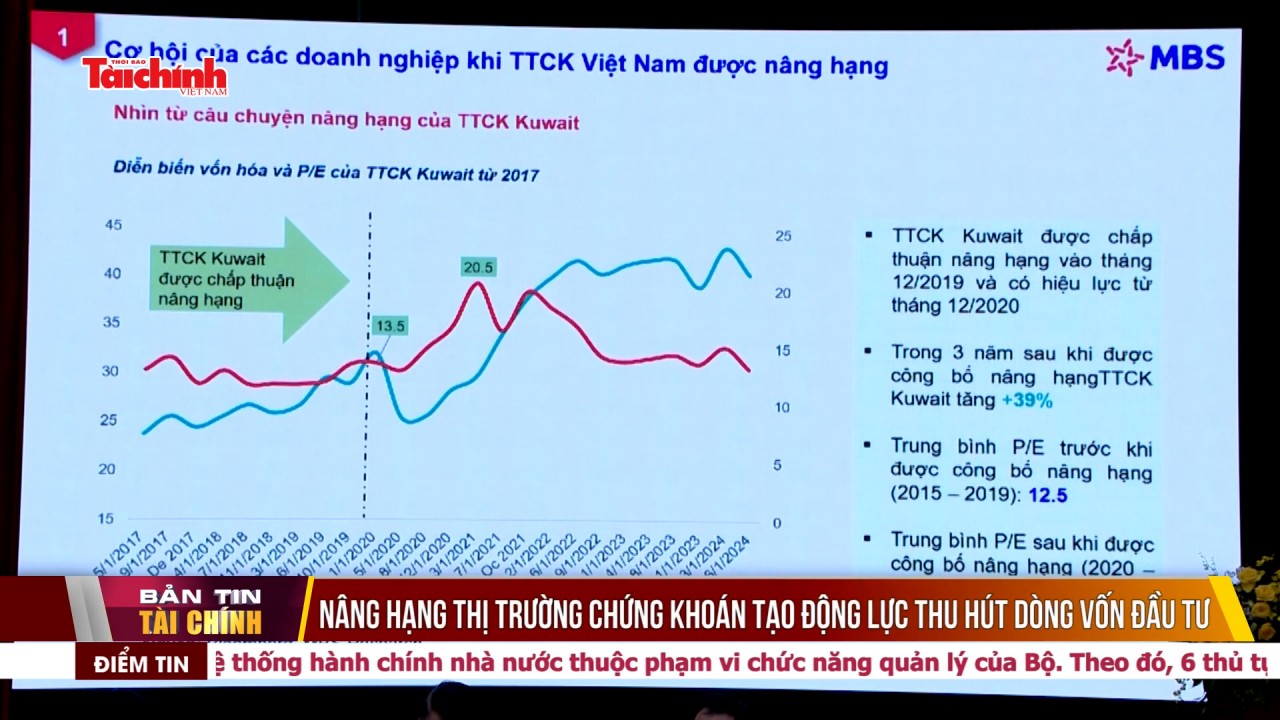 Nâng hạng thị trường chứng khoán tạo động lực thu hút dòng vốn đầu tư