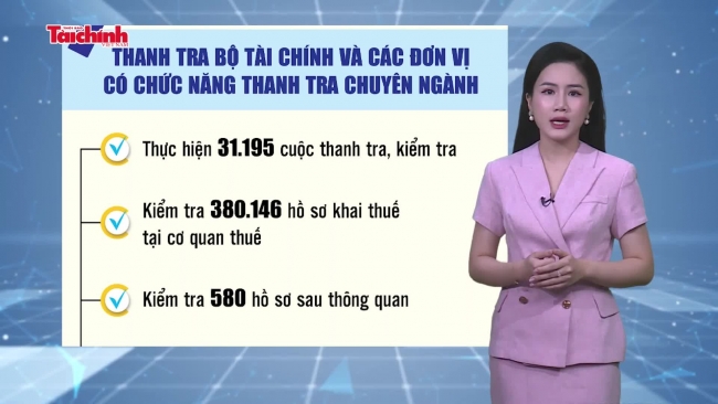 Số liệu và bình luận tuần 8-14/7/2024