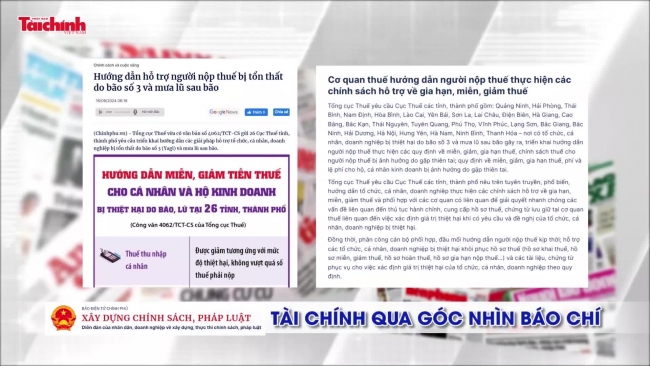 Tài chính qua góc nhìn báo chí tuần từ 16-22/9/2024