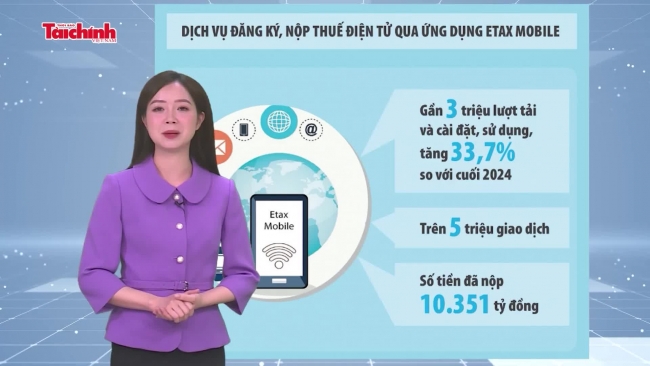 Số liệu và bình luận: Gần 3 triệu lượt cài đặt, sử dụng ứng dụng nộp thuế điện tử Etax mobile