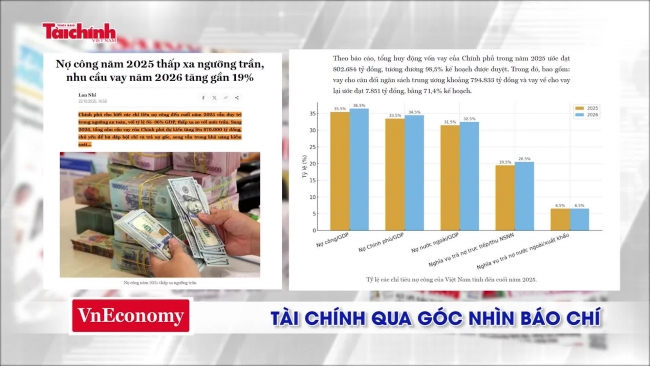 Tài chính qua góc nhìn báo chí tuần từ 20/10 - 26/10/2025