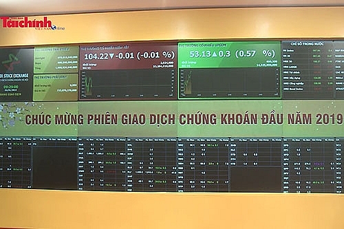 Bản tin Tài chính với Cuộc sống tuần từ 2 đến 4-1-2019